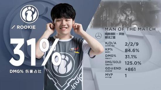 BLG主教练BigWei：到了S赛遇到谁都会严阵以待，最强的还是LCK的队伍