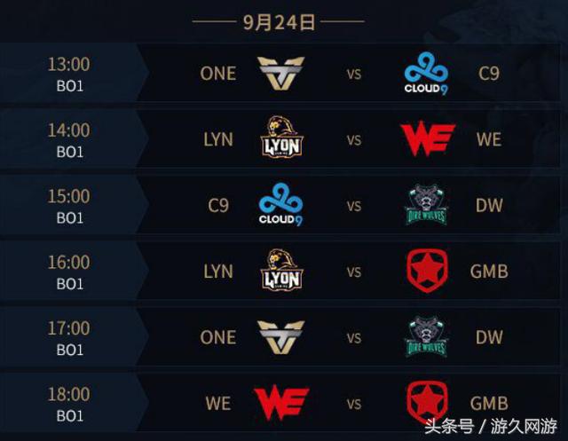 前10名最佳 CS2 选手在ESL职业联赛第21季第二阶段